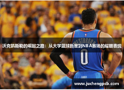 沃克凯斯勒的崛起之路：从大学篮球新星到NBA赛场的耀眼表现
